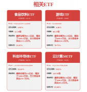 打制进认知、决策取交互程度的机械人智能体 